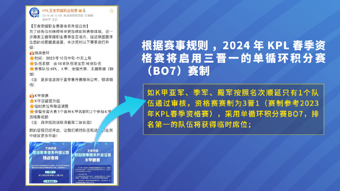 KPL发布春季资格赛赛程赛制：单循环积分赛，三队争夺第一