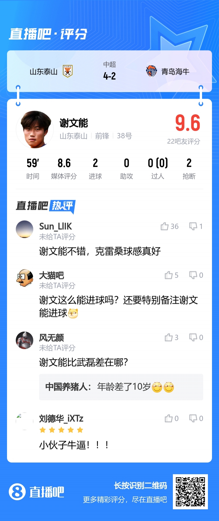 吧友神评：谢文这么能进球吗？还要特别备注谢文能进球?