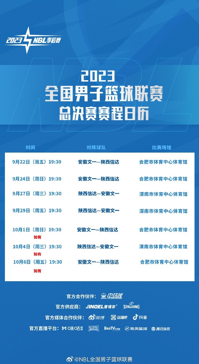 2023NBL总决赛赛程出炉 首战将于9月22日在安徽文一主场打响