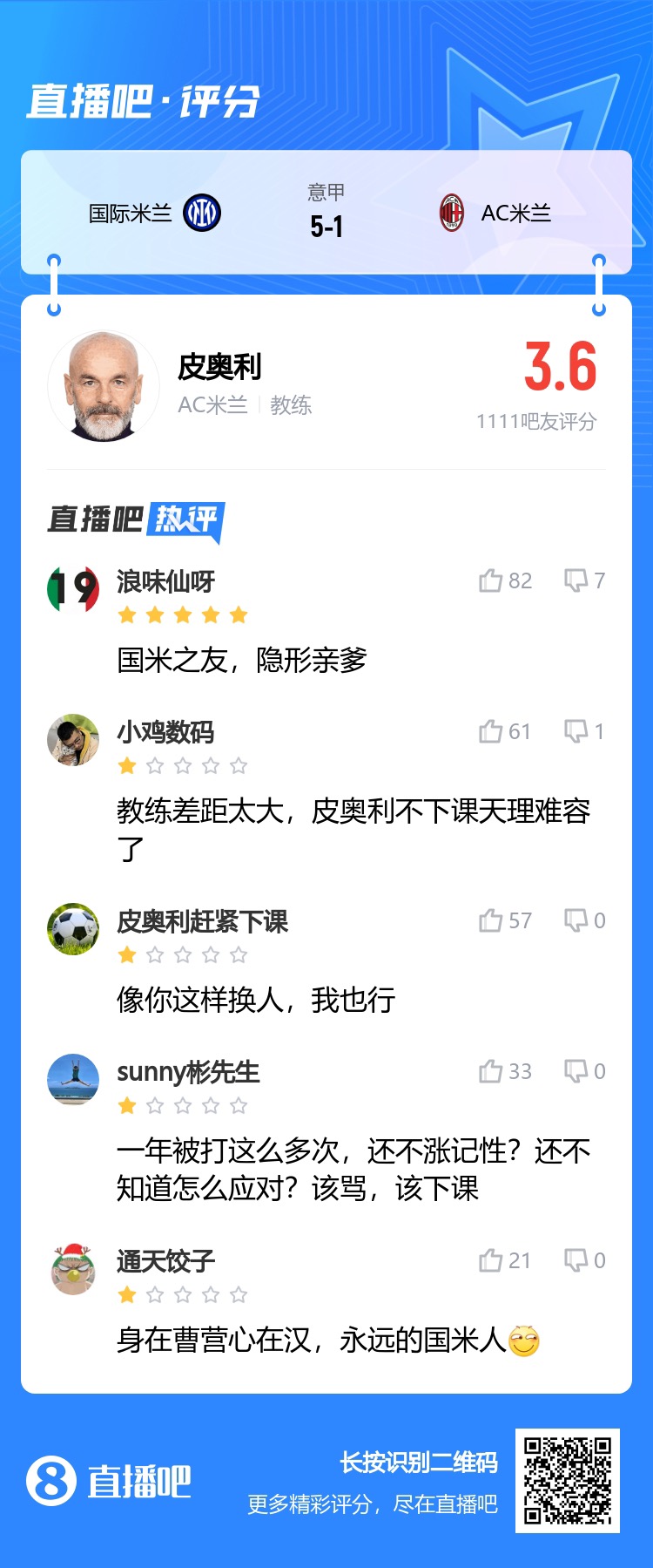 ?热评皮奥利：国米之友，隐形亲爹！皮奥利不下课天理难容